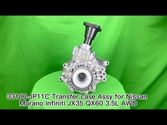 Διαφορετική περίπτωση μεταφοράς για διαφορετικά μοντέλα