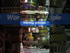 Συσκευή μετατροπής αυτοκινήτου